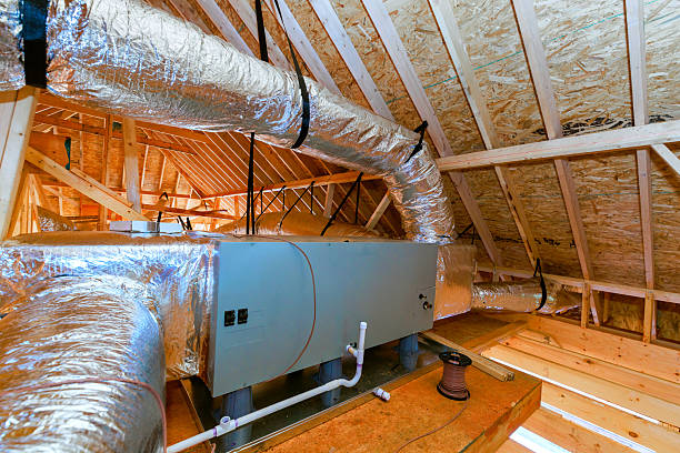 Trusted Hvac Maintenance service in Whitewater, KS - FH HVAC